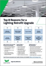 TOP 8 REASONS FOR A LIGHTING RETROFIT UPGRADE