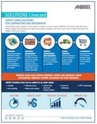 Supply Chain Solutions for Contractors and Integrators Linecard