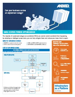 Download our Brochure on Power Optimization Challenges