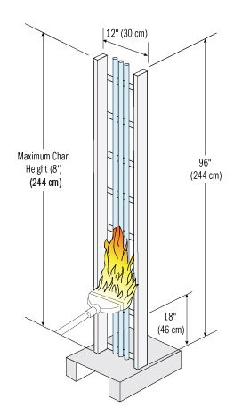 UL Flame Exposure Test Chamber image