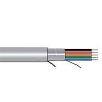 Xtra-Guard 1 Multiconductor Performance Cables