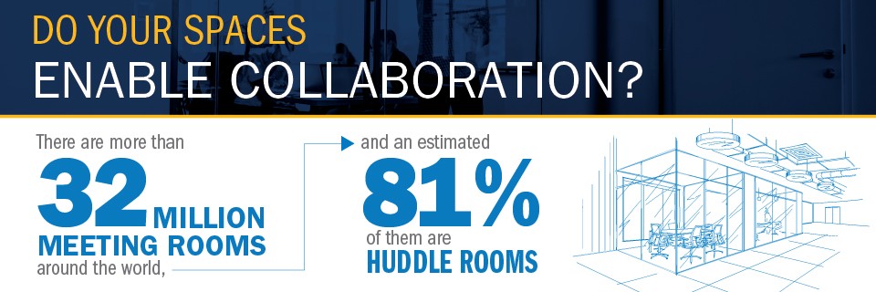 Evolution of Meeting Rooms Guide