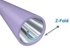 Patented Belden shielding innovation: Z-Fold