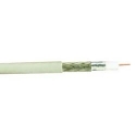 Alpha Wire Manhattan Electrical Coaxial Cables