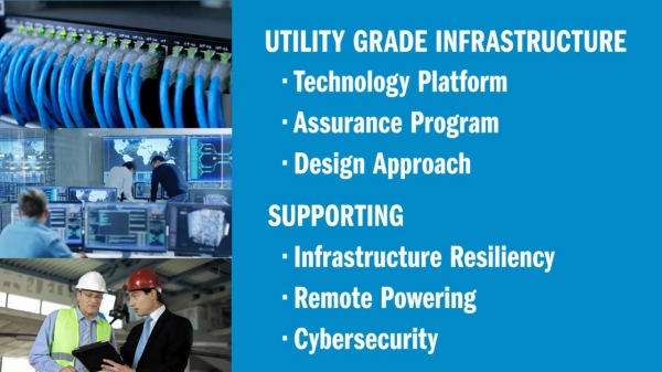 Utility Grade Infrastructure Infographic