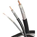 Coaxial Cable Belden