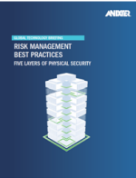 Risk Management Best Practices image