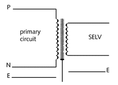 Transformateur isolant sur un circuit SELV
