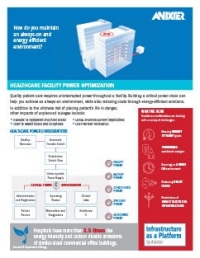 Image de la brochure sur l'optimisation énergétique des établissements de soins de santé