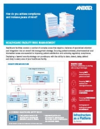 Image de la brochure sur la gestion des risques dans les établissements de santé